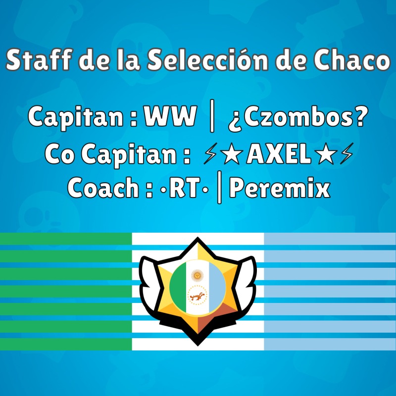 Selección Chaqueña BS tweet media
