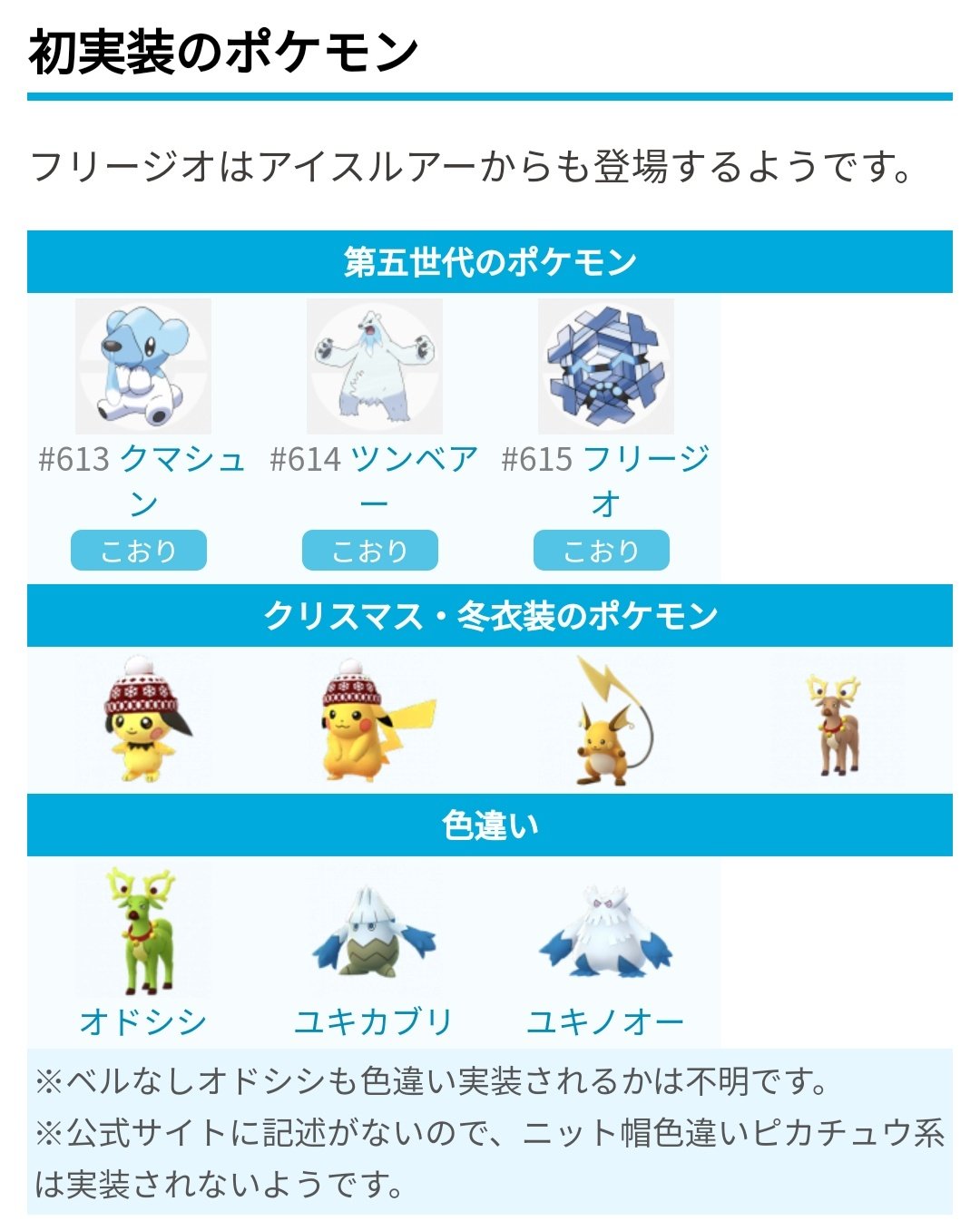 ポケモンgo攻略 みんポケ ホリデーイベント 開催期間 12月24 火 1月1日 水 イベント内容 クマシュン フリージオなど実装 限定タマゴ レイド タスク 氷タイプが多く出現 ギフトの開封 所持上限2倍 ロケット団のポケモン変更 日替わりボーナス 1