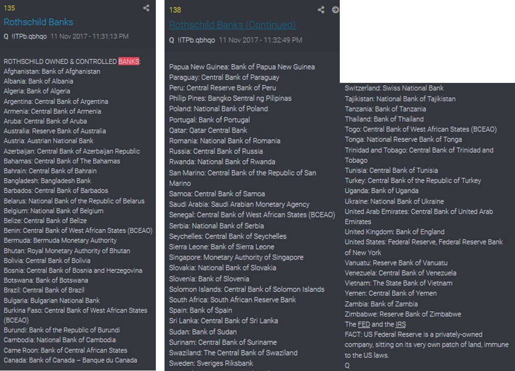 The R0thch!lds owned and controlled banksWhy Sw!tzerland? Shipping & Postal War!