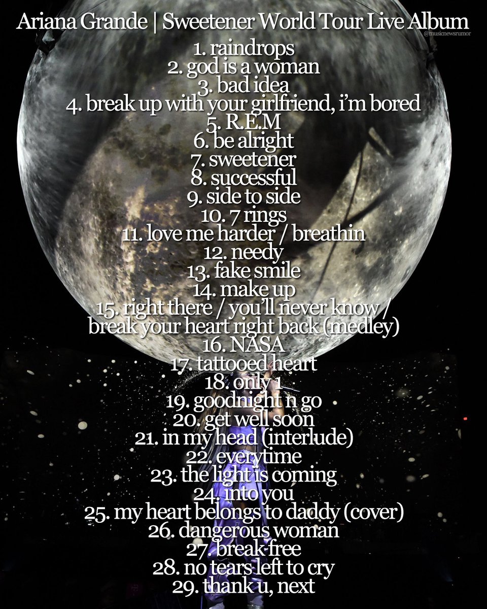 Ariana Grande 'Sweetener' Album Art Tracklist Poster – The Indie Planet