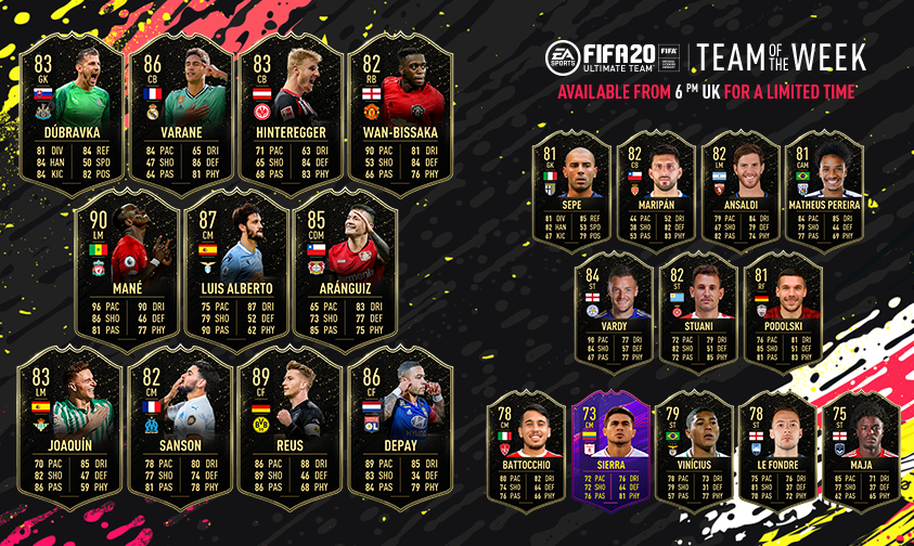 EASPORTSFC's tweet photo. Mane 🇸🇳, Reus 🇩🇪, Depay 🇳🇱, Vardy 🏴󠁧󠁢󠁥󠁮󠁧󠁿 ... 

The attackers in this #TOTW are 🔥🔥🔥 Available in packs at 6PM UK ⏰ 

#FUT20 https://t.co/SfWh5D2nta