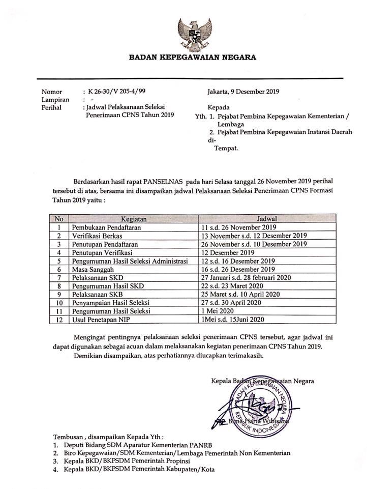 Pengumuman Cpns Purworejo 2020