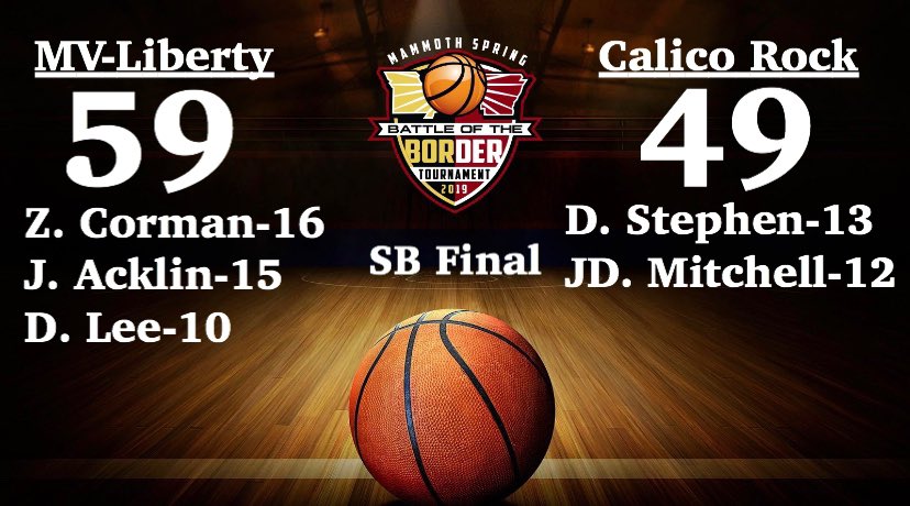 botbtournament's tweet photo. MV-Liberty Eagles ADVANCE!! https://t.co/CppifmSzoY
