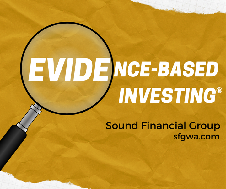 Sound_Financial's tweet photo. we only employ investment strategies that are proven through academic research and founded on objective data and empirical evidence.
Discover more: https://t.co/Z0zFQild7O
#evidencebasedinformation #evidenceBasedInformation #financialadvice #financialAdvice #investSmarter https://t.co/RaguVHLQkK