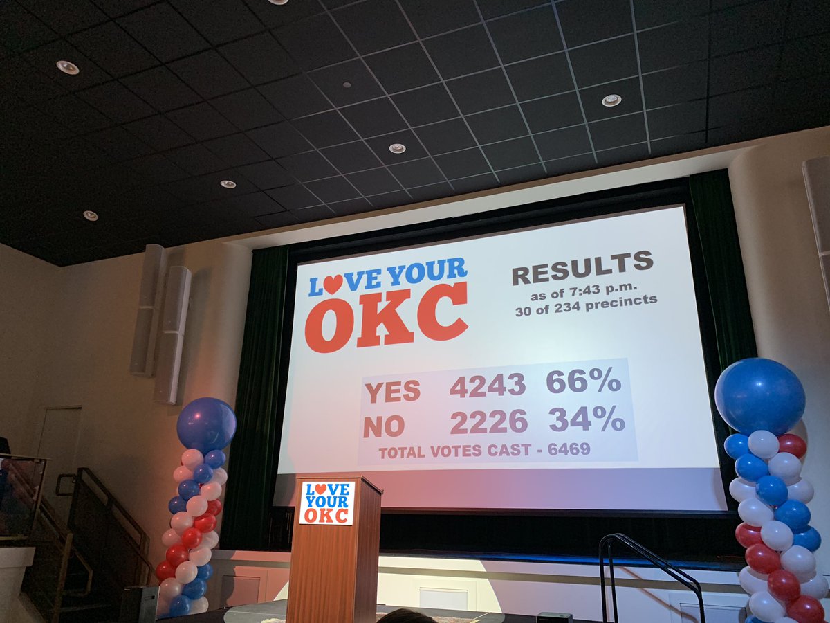 Love Your OKC - YES for MAPS 4 tweet media
