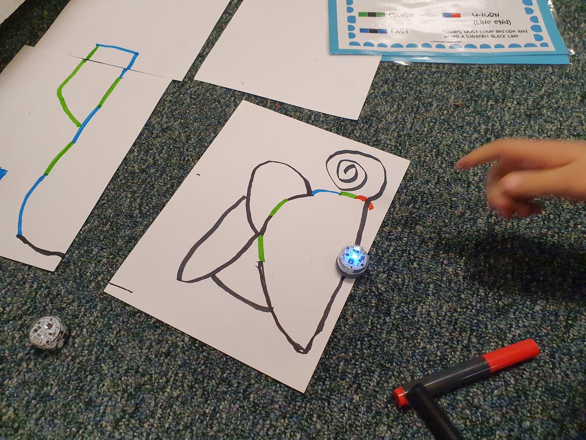 SASMSTEM's tweet photo. Students worked with @Ozobot, @makeymakey, @LEGO_Education, and @SnapCircuits in the #roadrunnerlab to learn about Physical Science. #stem #steam #stemmagnet @abqschools @magnetschlsmsa @APSLZ1 https://t.co/nuuLrZQZgg