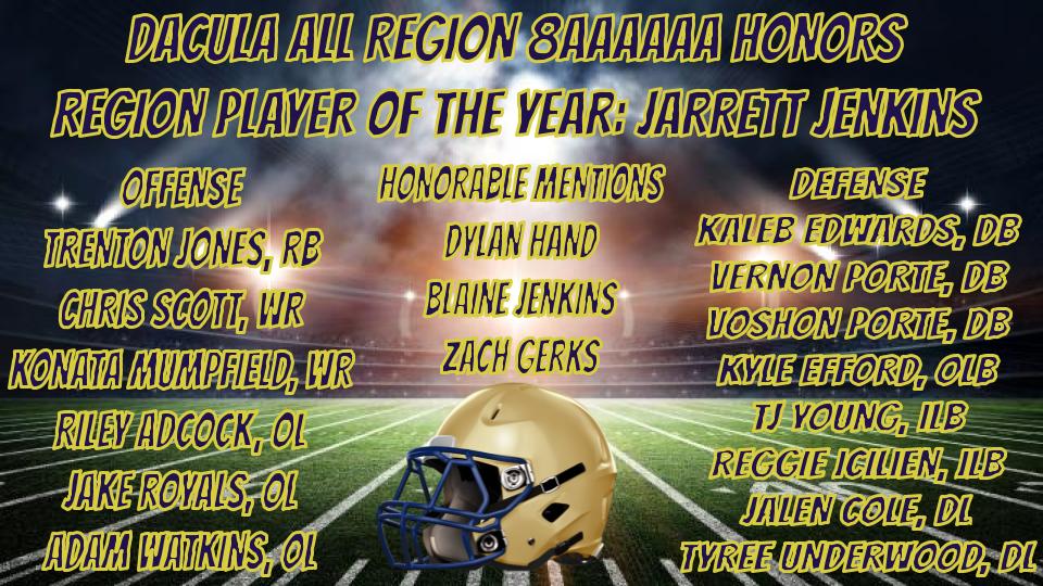 8AAAAAA ALL REGION HONORS:
<a href="/Jarrett082/">Jarrett Jenkins</a> <a href="/trentonjones27/">Trentonjones27</a> <a href="/ChrisScottJr/">Captain Uno⚠️</a> <a href="/konata_b/">Konata B Mumpfield</a> <a href="/riley_adcock55/">Riley Adcock</a> <a href="/RoyalsJake/">Jake Royals</a> <a href="/Adam_Watkins33/">Adam Watkins</a> <a href="/KalebEdwards21/">Kaleb Edwards</a> <a href="/vernonporte17/">Vernon Porte</a> <a href="/voshonporte/">Voshon Porte</a> <a href="/kyle_efford/">Kyle Efford</a> @TheodoreYoung57 <a href="/ReggieIcilien30/">Reggie</a> @JalenCole12 <a href="/TyreeUnderwood6/">Tyree Underwood</a> <a href="/BlaineJenkins7/">Blaine Jenkins</a> <a href="/DylanHand5/">Dylan Hand</a> @ZGerks