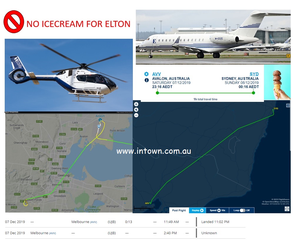 Intown Geelong tweet media