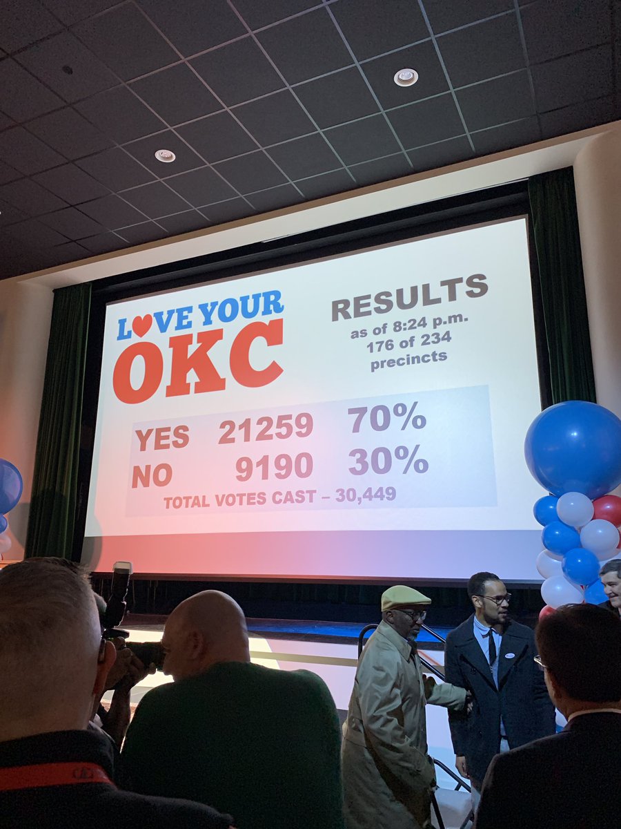 Love Your OKC - YES for MAPS 4 tweet media