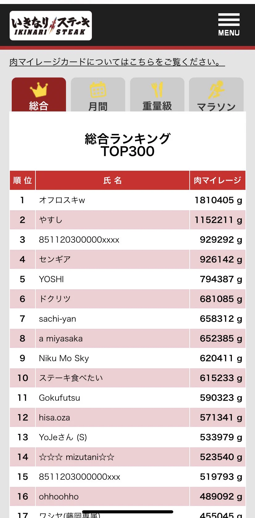 創業者自らの来店のお願いを貼り出した「いきなりステーキ」また盛り上がるといいんだけれど…。