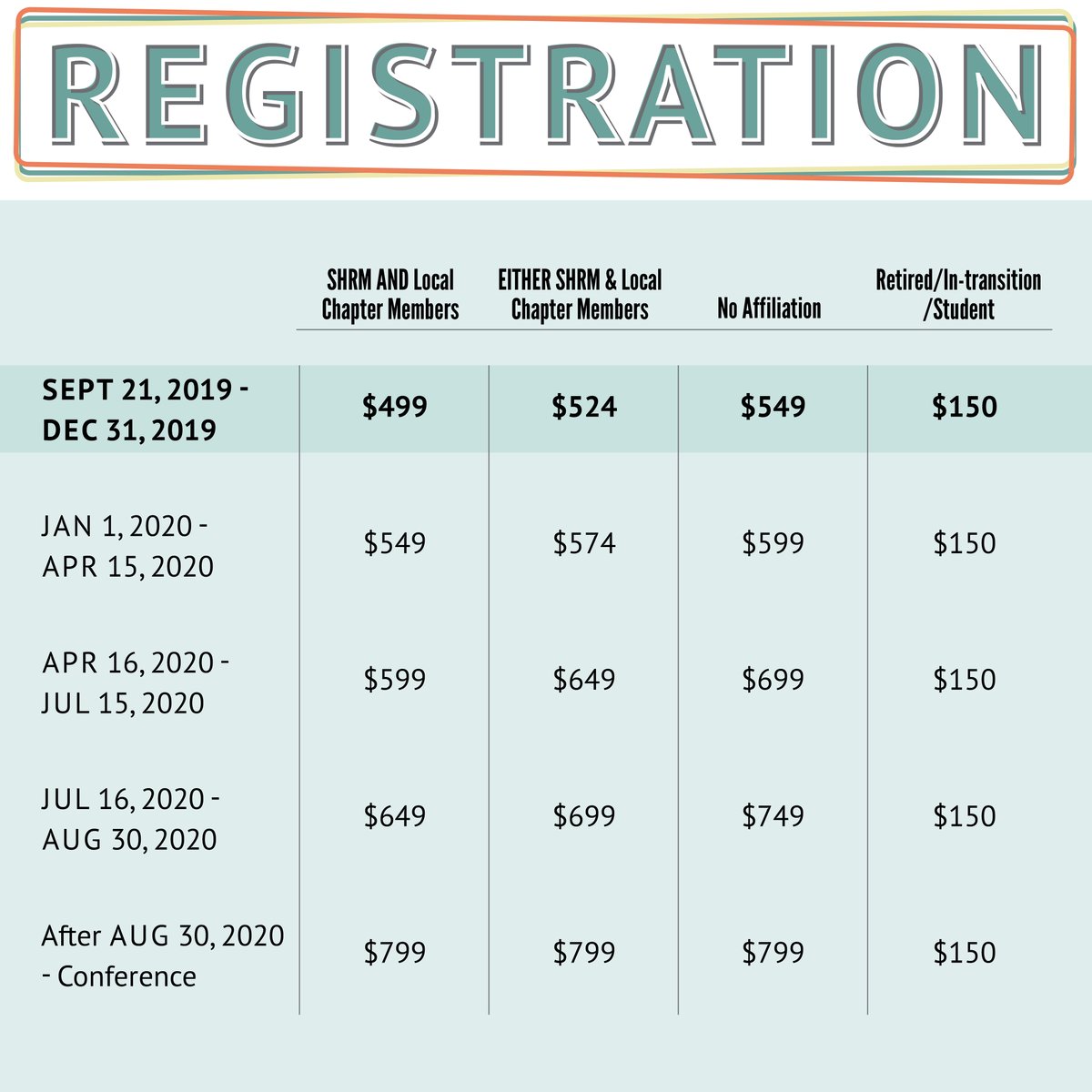 Ohio HR Conference tweet media