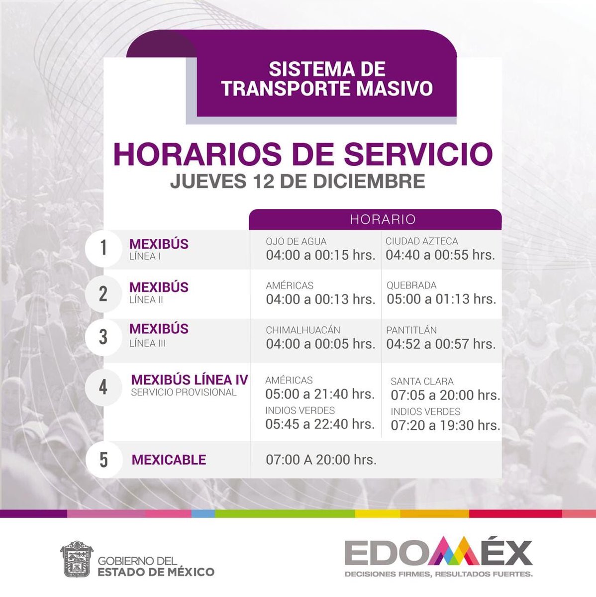 mexistema's tweet image. Para este Jueves 12 de Diciembre te informamos los horarios de servicio que tendrá el Sistema de Transporte Masivo #Mexibús y #Mexicable.