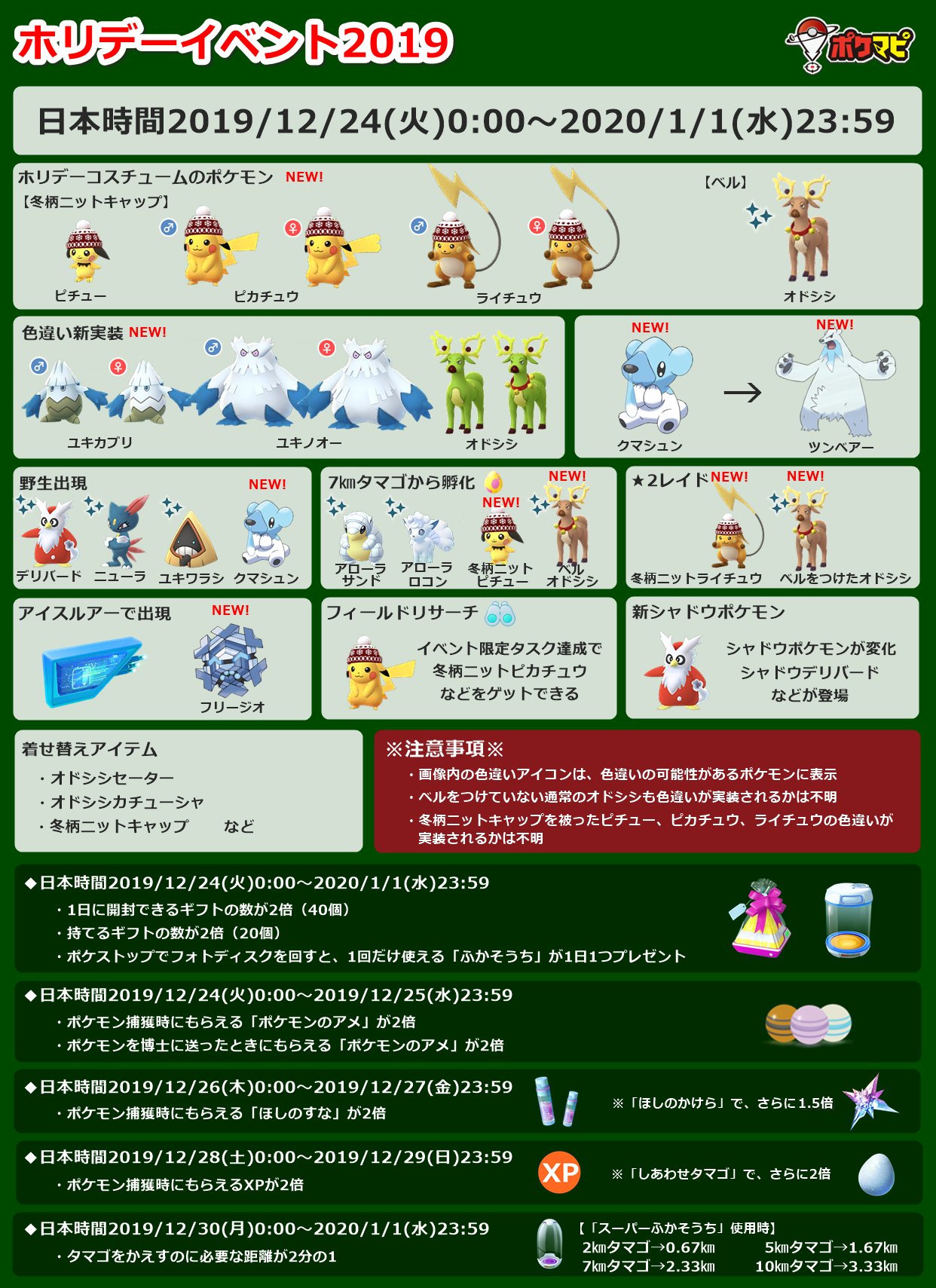 Chacoberry Pokemon Go Chacoberry Twitter
