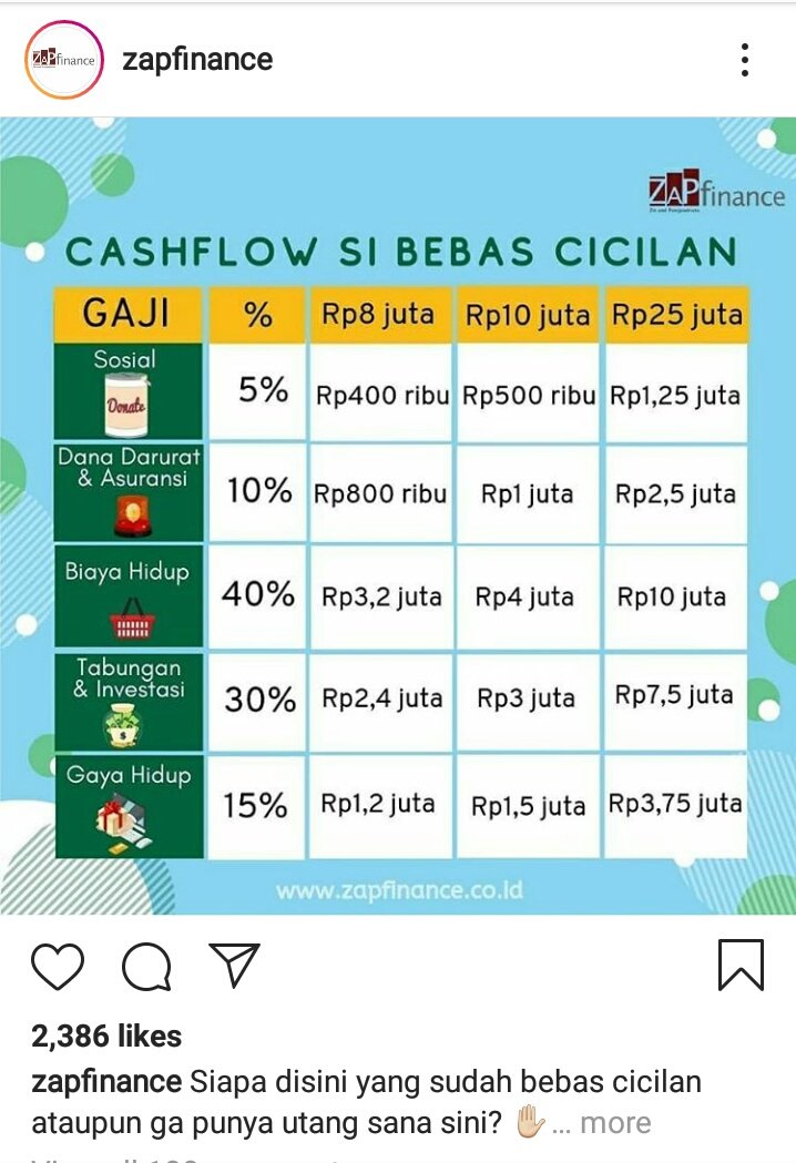 semangcotton's tweet image. Zap finance &amp;gt;&amp;gt;&amp;gt;&amp;gt;&amp;gt; jouska &amp;gt; big alpha

Lebih relate dengan kehidupan karyawan muda baru meniti karir. Ga aneh2.
👍👍🍸🌹
