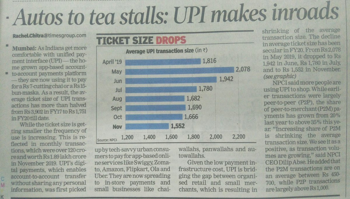 sri9011's tweet image. #StructuralTransformation of Indian economy