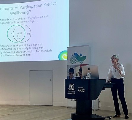 cypresearch's tweet photo. Great to share the findings on the PARC project at the #StudentVoice Conference. Interesting to hear the themes of #recognition and #relationships naturally emerge from the discussion on 'collaborative action' #svcmelbourne #SVC2019 @ChildRightsChat https://t.co/eYezOj1OJF