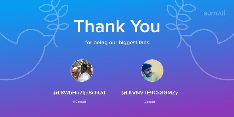 MLAKoppal's tweet photo. Our biggest fans this week: L8WbHn7fjn8chUd, LKVNVTE9Ck8GMZy. Thank you! via https://t.co/cYZnlLJLtz https://t.co/DX1HaQTiji