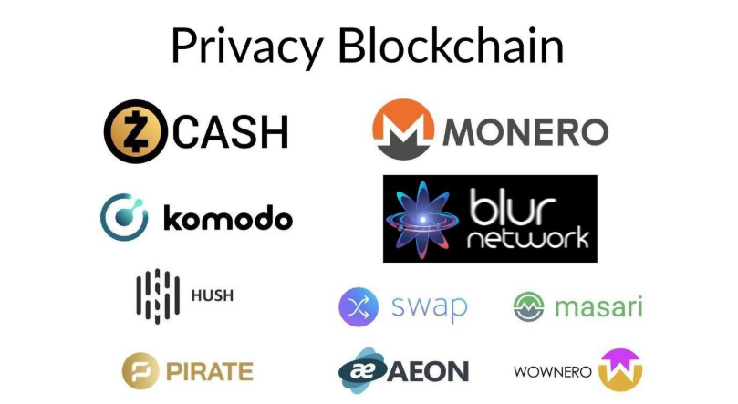 koreaissuetimes's tweet photo. Privacy-Focused + Privacy Centric Blockchains
https://t.co/cLBMTgf0sN
#암호화폐 #비트코인 #이더리움 #XRP #digitalCurrenc #DigitalWallet #mining #Token #BTC #Stablecoin #AntiDrone #Etherscan #AML #Blockchain #데일리코인뉴스 #DailyCoinNews #bitcoin #stablecoin #Jamming #cyberattack https://t.co/p93qele9sl