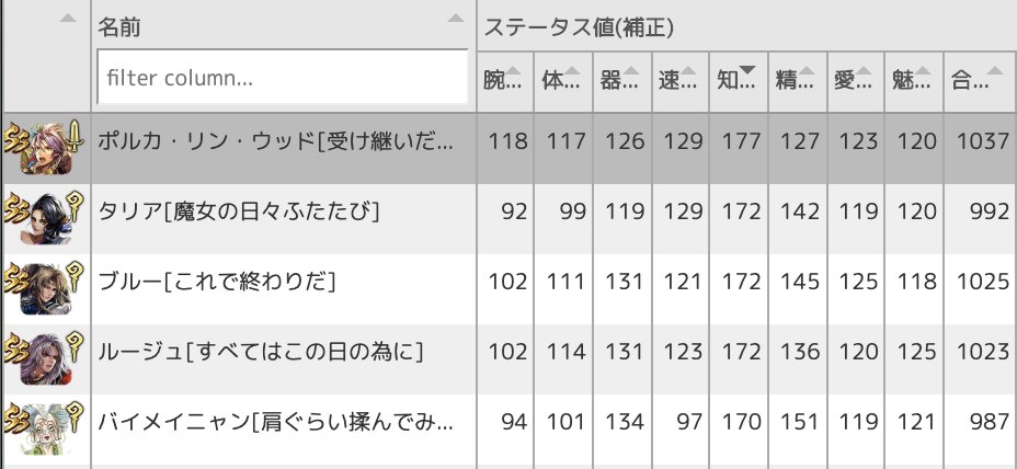 ロマサガrs ステータス