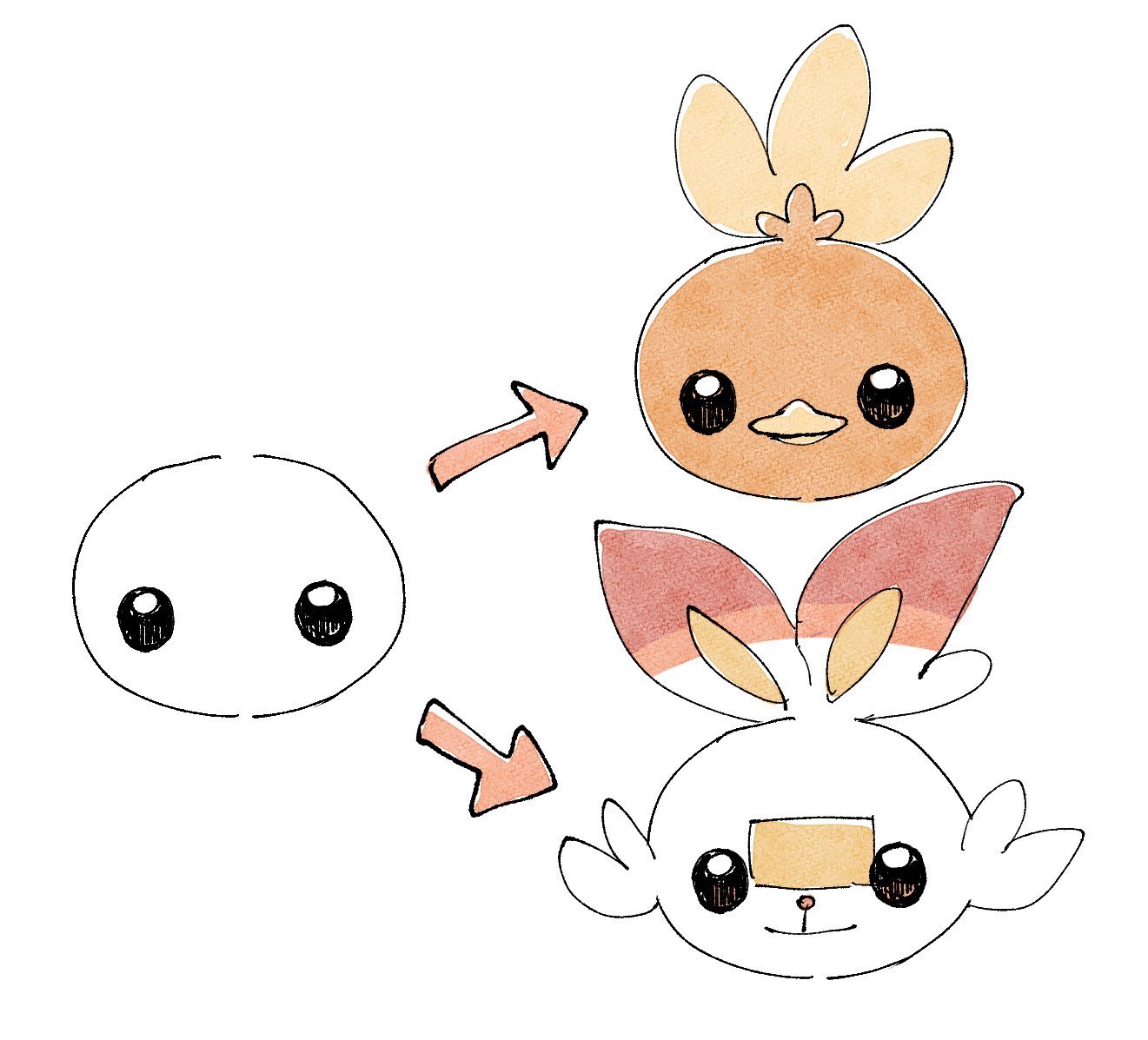 Twitter 上的 めぶいた ポケモンの絵を描くぞ って意気込みをするけど全く持ってまともな絵が描けてない T Co Rhmgwuiism Twitter