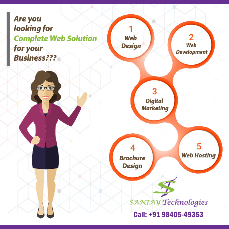 Sanjay Technologies tweet media