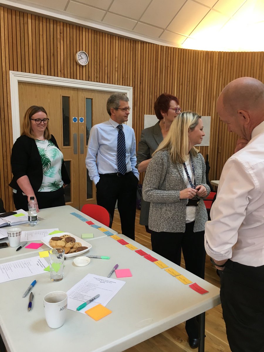 CityScienceUK's tweet image. Yesterday Laurence led the @SomersetCouncil Climate workshop in #Taunton. The workshop focused on uncovering the challenges that exist, and looking at what scenarios will help deliver net zero. #climateworkshop #netzero