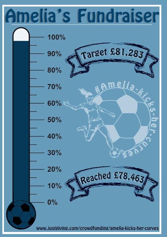 Amelia_kicks_her_curves27 tweet media