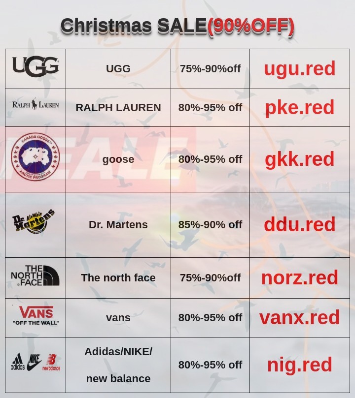 Cathy Butler (@wwcareers) on Twitter photo 