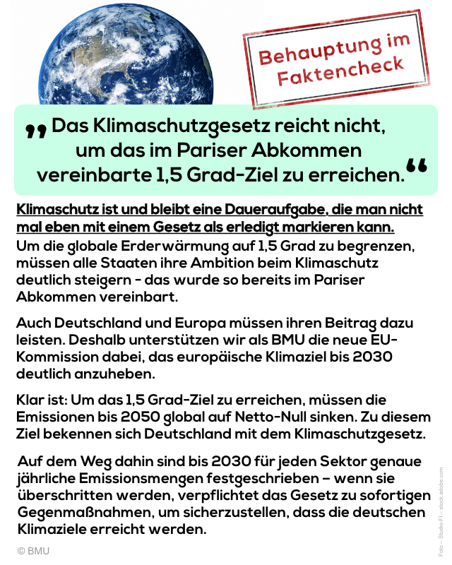 Bundesumweltministerium V Twitter Reicht Das Klimaschutzgesetz Aus Um Das 1 5 Grad Ziel Zu Erreichen Warum Sind International Neue Klimaschutz Zusagen Notig Und Welche Staaten Haben Bereits Uberarbeitete Zusagen Angekundigt Antworten Auf Diese