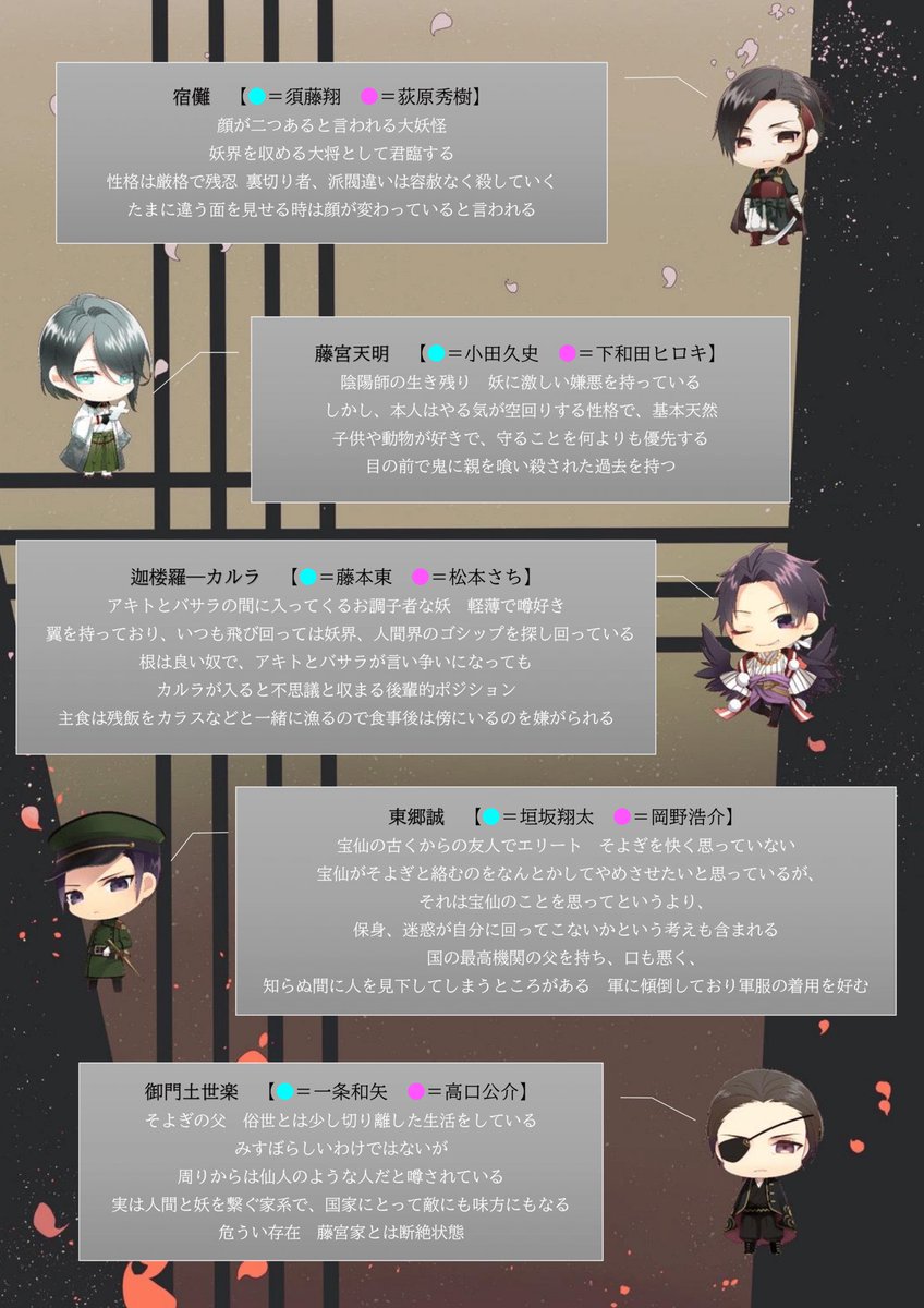 Joyeuse企画 vol.1 (@Joyeuse_Project) / Posts / X