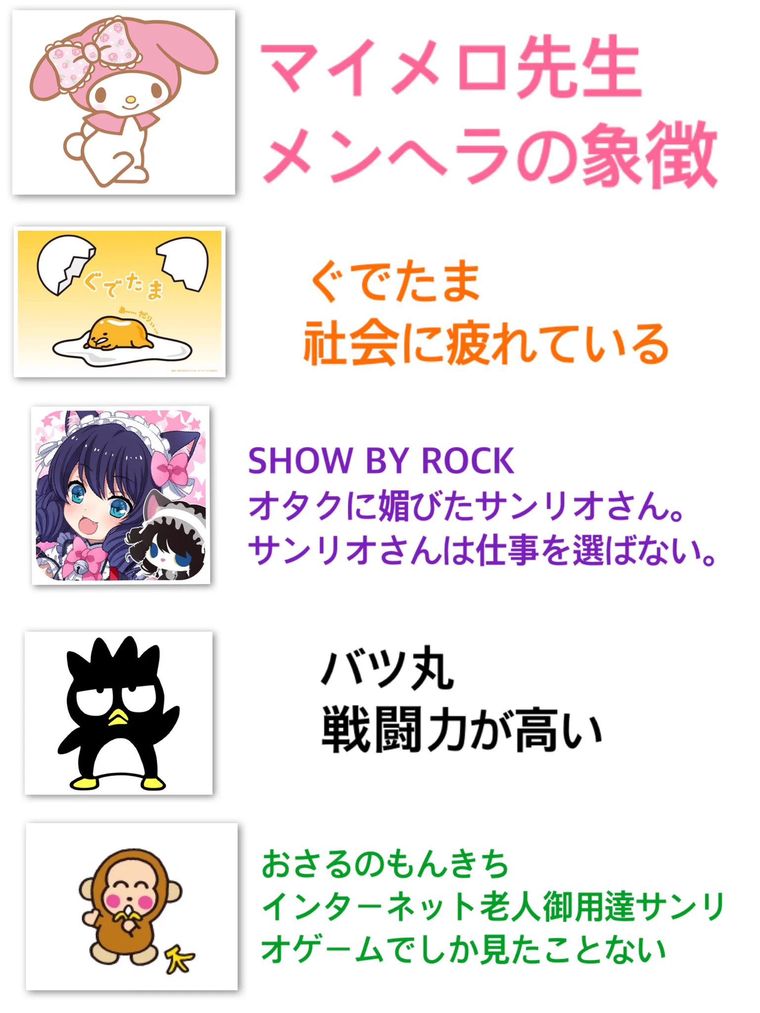 独断と偏見による？好きなサンリオキャラでわかる女のタイプwww