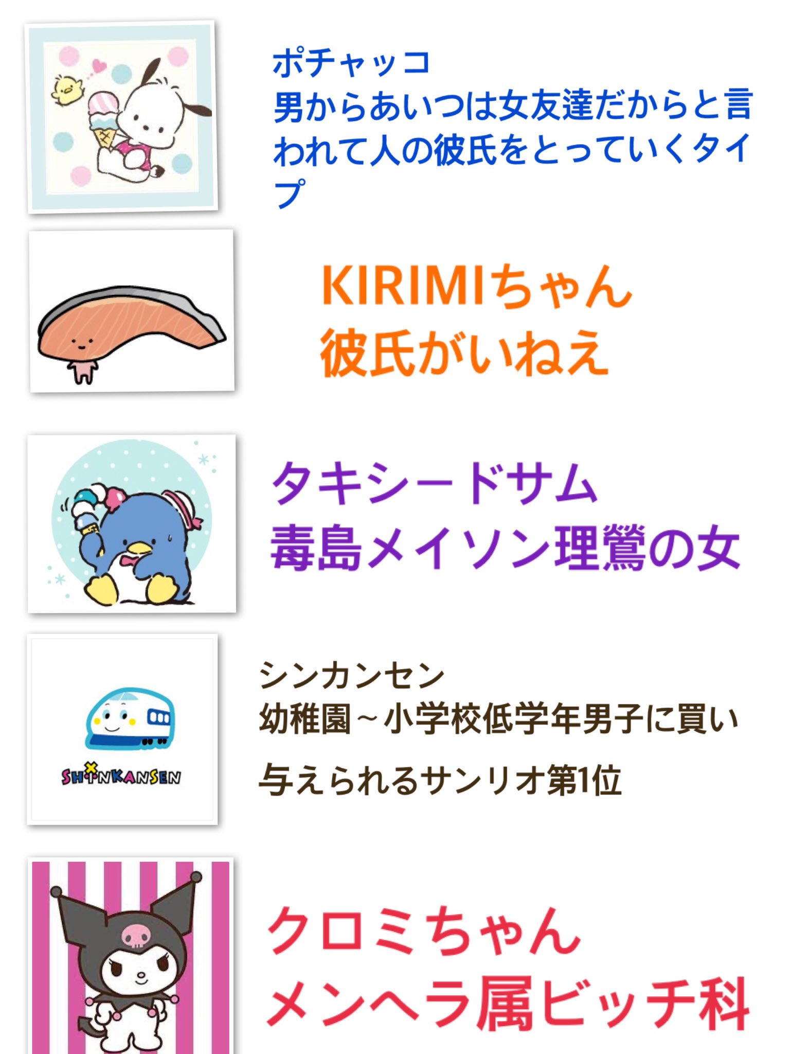 独断と偏見による 好きなサンリオキャラでわかる女のタイプ 話題の画像プラス 独断と偏見による 好きなサンリオキャラでわかる女のタイプ 話題の画像プラス