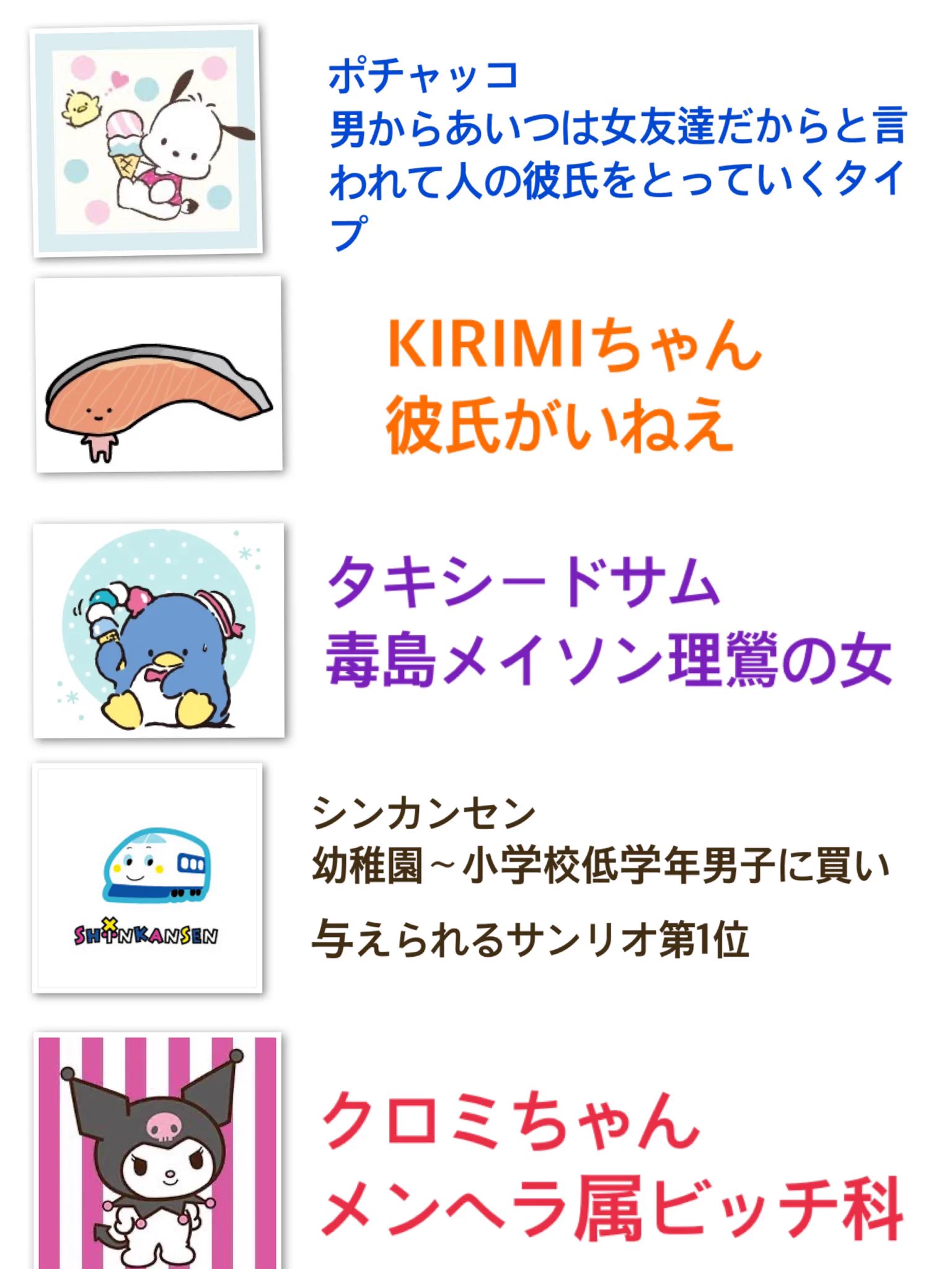独断と偏見による？好きなサンリオキャラでわかる女のタイプwww