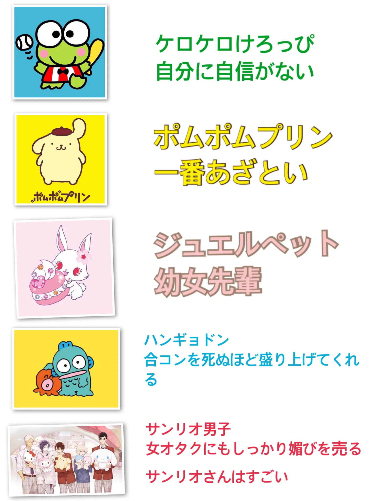 独断と偏見による？好きなサンリオキャラでわかる女のタイプwww