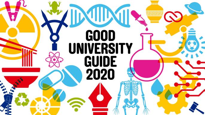 rncmlive's tweet photo. We're thrilled that the RNCM has been ranked the UK’s top conservatoire for music in @thetimes and the @thesundaytimes University league table 2020! 

A huge thanks to our staff, students and supporters who make everything we do possible 🙌

>> https://t.co/bul5dOL1Tn https://t.co/dPlpbQSEzu