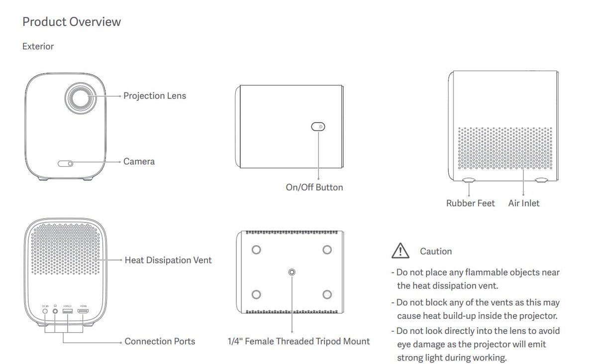 Схема подключения монитора к пк. Проектор xiaomi mijia laser. Xiaomi mi smart projector 2 крепление. Проектор xiaomi mi 4k laser projector 150. Подключить проектор к компьютеру.