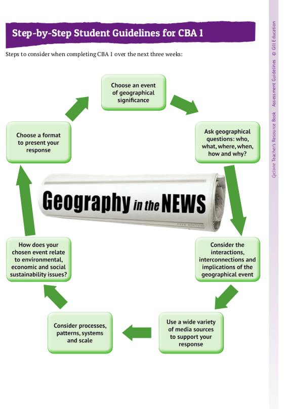 Stacy_Kenny's tweet photo. As you prepare for CBA1 or complete structured inquiries with students-we have made a booklet to be used by teachers &amp; students to support you through the process. Download a copy at https://t.co/ssrfxMQeIe #JCGeog #CycloneJCGeog @GillEducation @corkgeogteacher @Kerrygta https://t.co/qRCUZFLshF