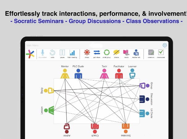 latzosinthelab's tweet image. I love @EquityMaps which helps track participation and record conversation. Best part is showing the kids the map when it’s done and having them see how they’ve either dominated the discussion or had little input. #FMSD12Days