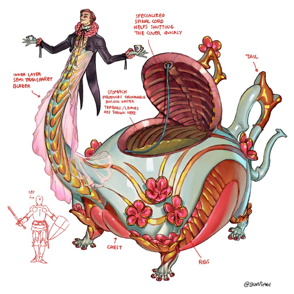bwusagi's tweet photo. #Artof2019 
The year of character design and concept art! https://t.co/BQNd7BmwqM