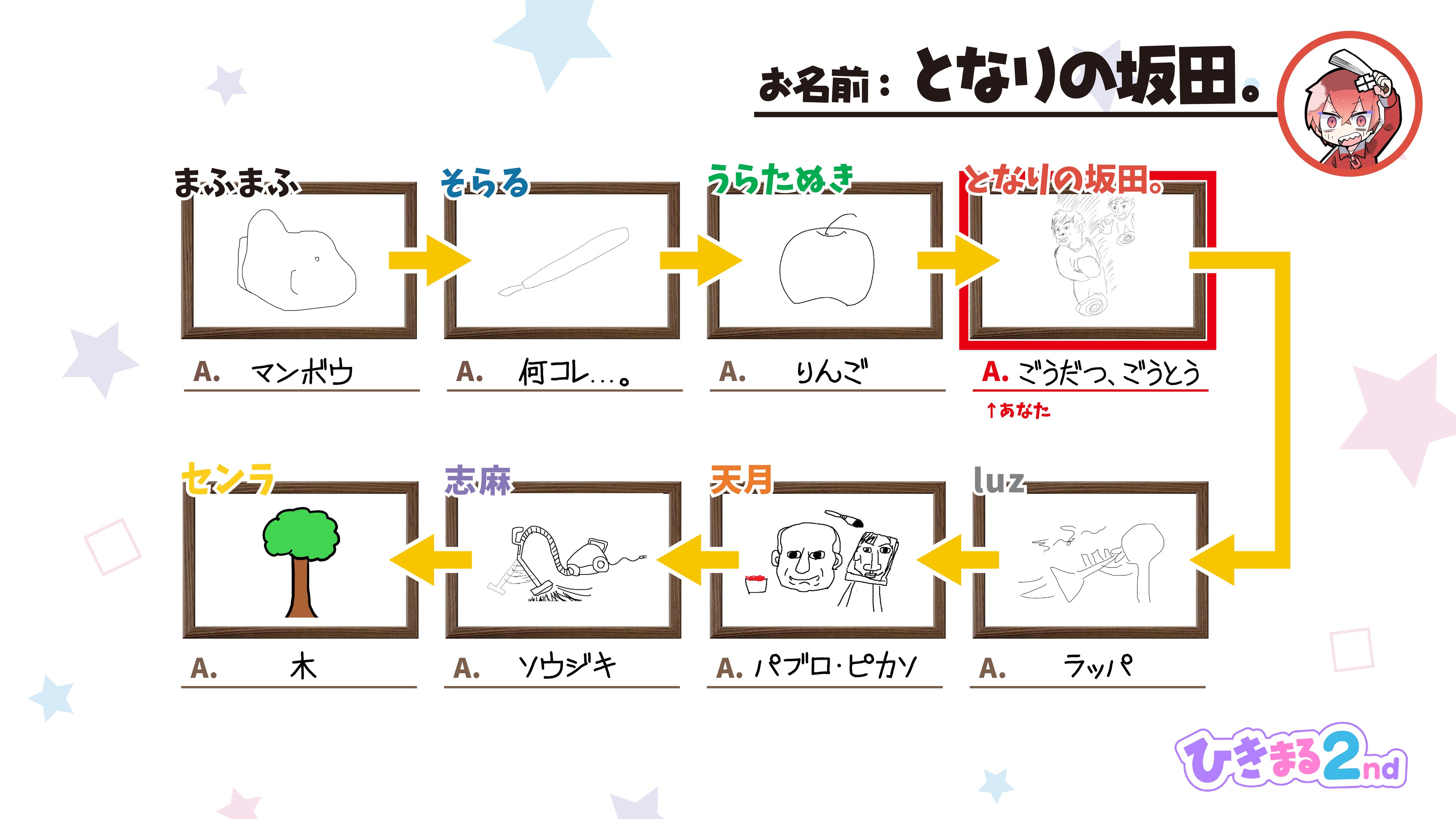 See Yj Hikimaru S Tweet Twitter