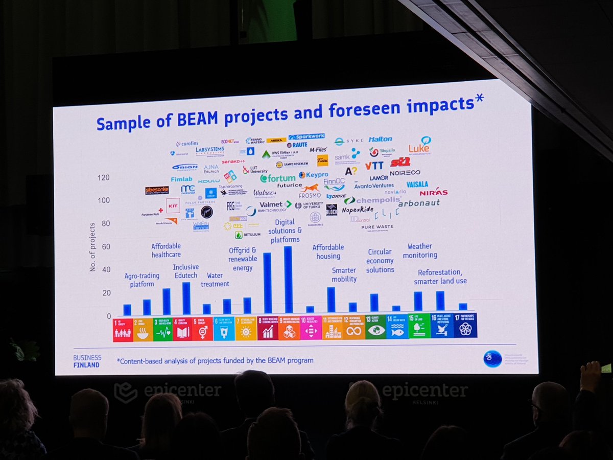 gland_marketta's tweet photo. @BusinessFinland BEAM programme reporting #SDG #impact by #untilFinland Advisory Panel Member @chpalmberg - @UNTILabs is proud to work with you https://t.co/yBPtvJyJg6