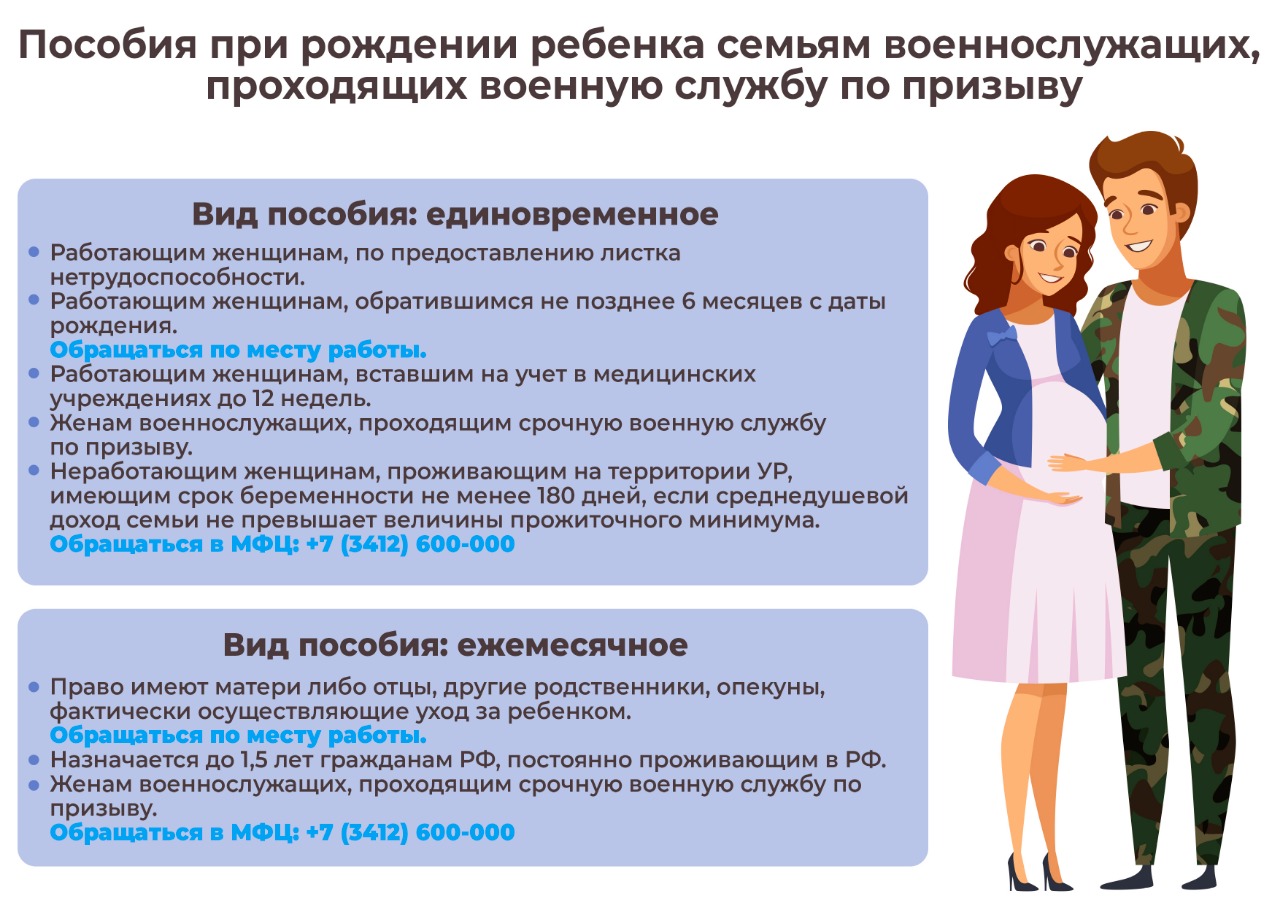 Пособия военнослужащим имеющим детей. Пособие беременной жене военнослужащего. Пособие на ребёнка военнослужащего по призыву. Выплаты на детей военнослужащих по призыву. Виды пособий военнослужащим имеющим детей.