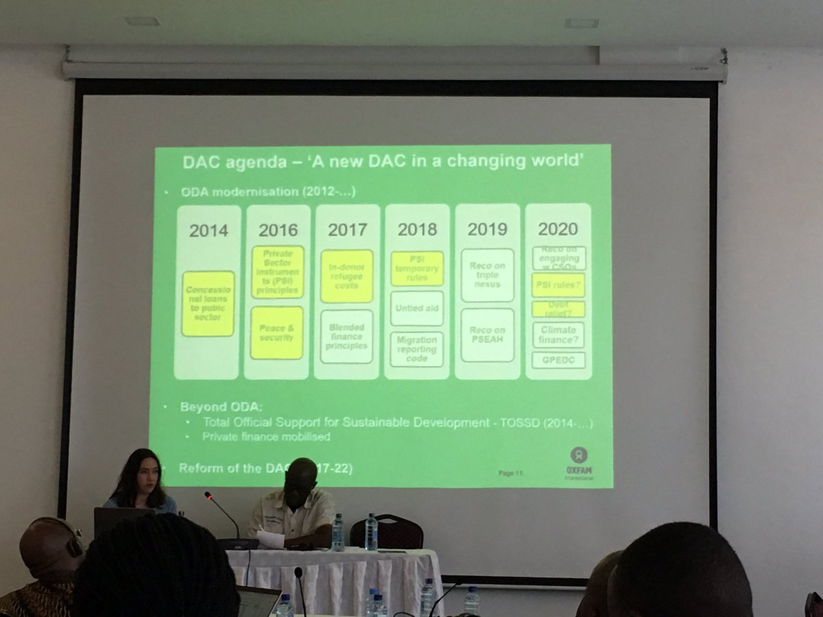 ROAAfrica's tweet photo. Enhancing the African citizenry voices in the DAC process is important @ROAAfrica @OECDdev #AfricaEuropeCSOForum #OECDDAC #AfricanCSOVoice https://t.co/R9i7XSKTbL