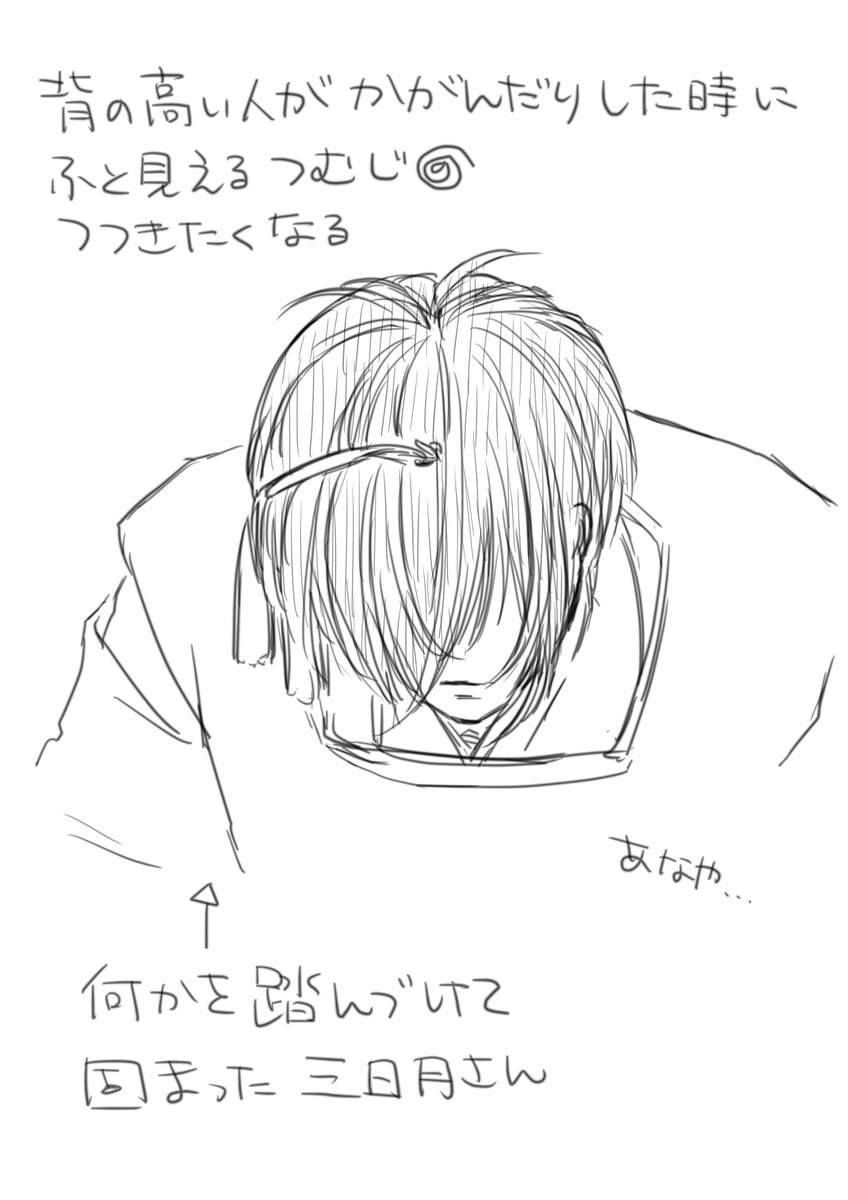 1 背中 (永遠のロマン
2くるぶし
3つむじ

まずは体のパーツから 