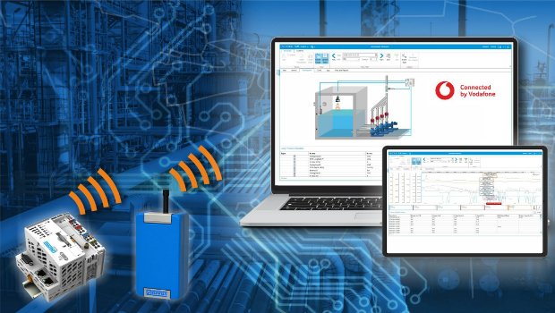 „Out-of-the-Box“ IoT-Connectivity: Mit Gateways und Fernwirksystemen wie NivuLink Control oder NivuLink Micro bietet <a href="/nivus_sa/">Nivus SA</a> weltweit Anschluss verteilter Prozesse und untereinander vernetzter Systeme an Messdatenportale oder Prozessleitsysteme. bit.ly/35nmnpq #wasser