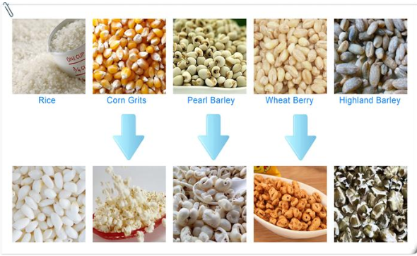 ExtruderFood's tweet image. Pop-rice #PuffingMachine  Roller using insulation material,temperature is not lost in the cylinder, fast speed,managing electric energy
dragonextruder.com/pop-rice-puffi…