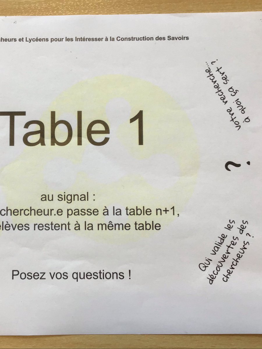 xgauchard's tweet photo. #Declics2019 lycée Malherbe Caen

😲Après la conférence d’introduction, le Speed meeting
Les lycéens dialoguent successivement pendant 7 min avec des chercheuses et chercheurs, ingénieures et ingénieurs , doctorantes et doctorants, stagiaires, techniciennes et techniciens... https://t.co/yjm0pi2We5