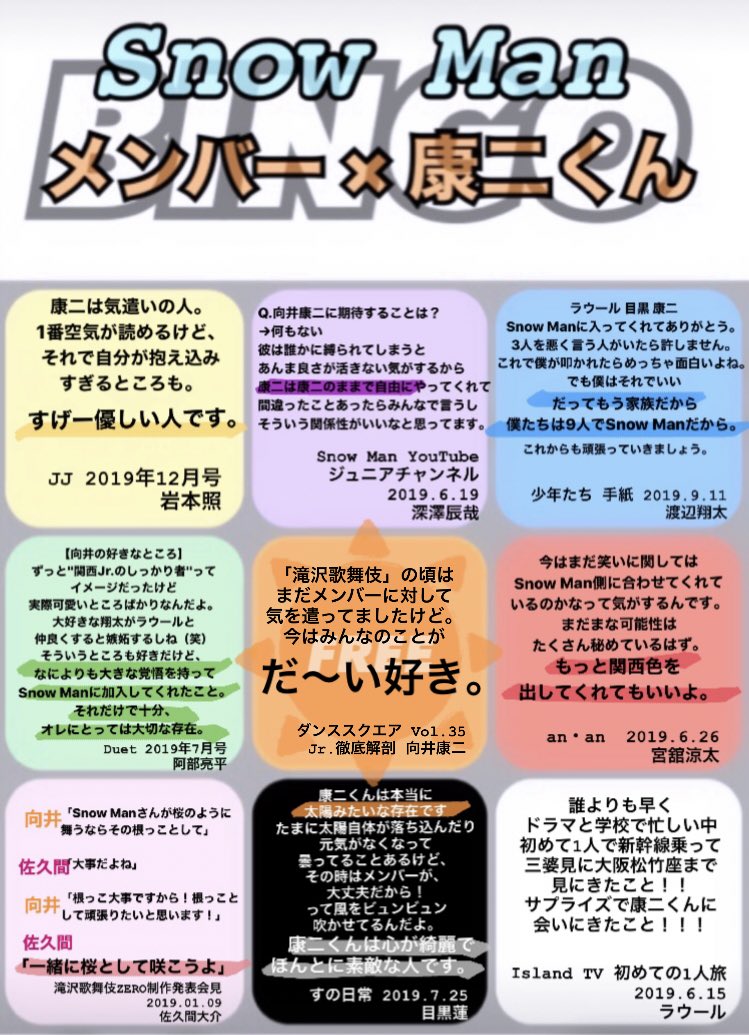 ちあき A Twitter なんかさ 康二 ビンゴの真ん中って感じしない By松村北斗 Snow Man 向井康二 エピ個人的に好きなの全員揃ったからビンゴ風にまとめてみた 笑 割と19年前半部門 岩本兄弟ふかこじなべこじあべこじだてこじさくこじめめこじラウ