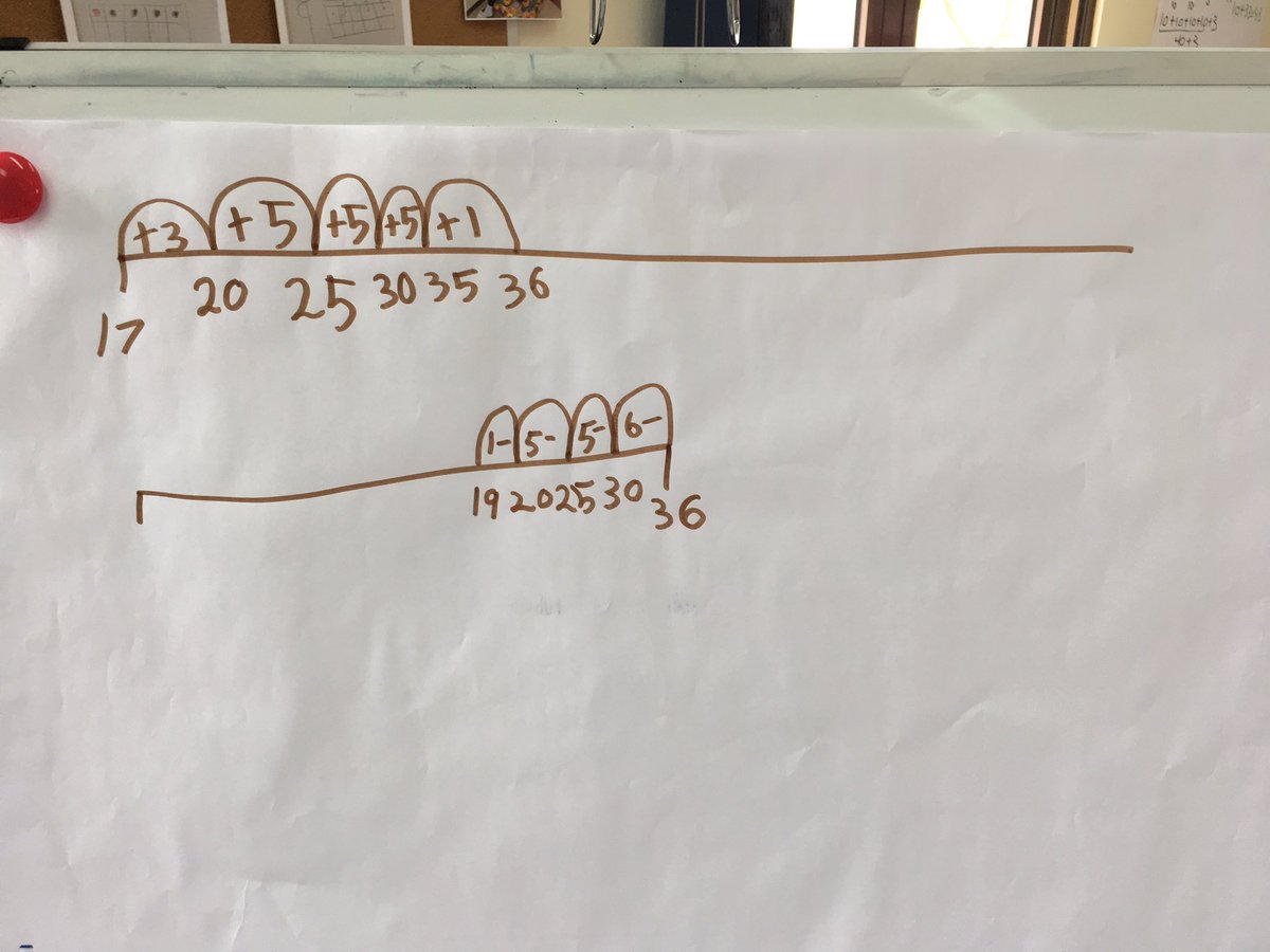 RaquelSmithdos1's tweet photo. Learners sharing their thinking with each other, questioning for understanding and showing flexibility with numbers. #AISMlearns https://t.co/UBrbSIlXer