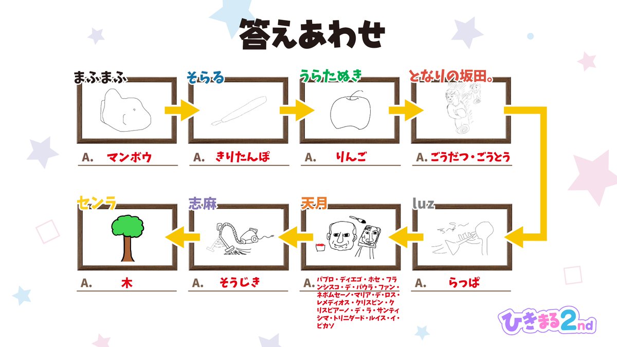 公式 ひきまる 系歌い手の楽屋裏 訂正版 絵しりとり 正解発表 18 00に投稿した 絵しりとり の内容に間違いがございました 正しくは たいやき ではなく マンボウ です 大変申し訳ございません 修正版を再投稿いたします 公式 ひきまる 系歌い手の楽屋裏 訂正版 絵しりとり 正解発表 18 00に投稿した 絵しりとり の内容に間違いがございました 正しくは たいやき ではなく マンボウ です 大変申し訳ございません 修正版を再投稿いたします